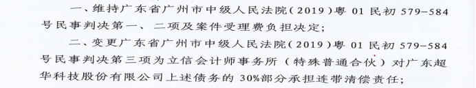 [放在 纳森圆桌-案例集萃]  本所办结一批证券虚假陈述责任纠纷案件，为作为股民的委托人挽回损失。(1)166.png
